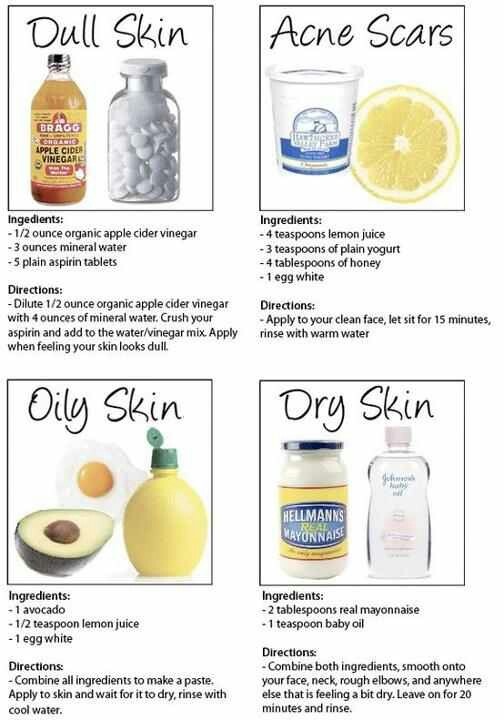 skin type & use appropriate skincare