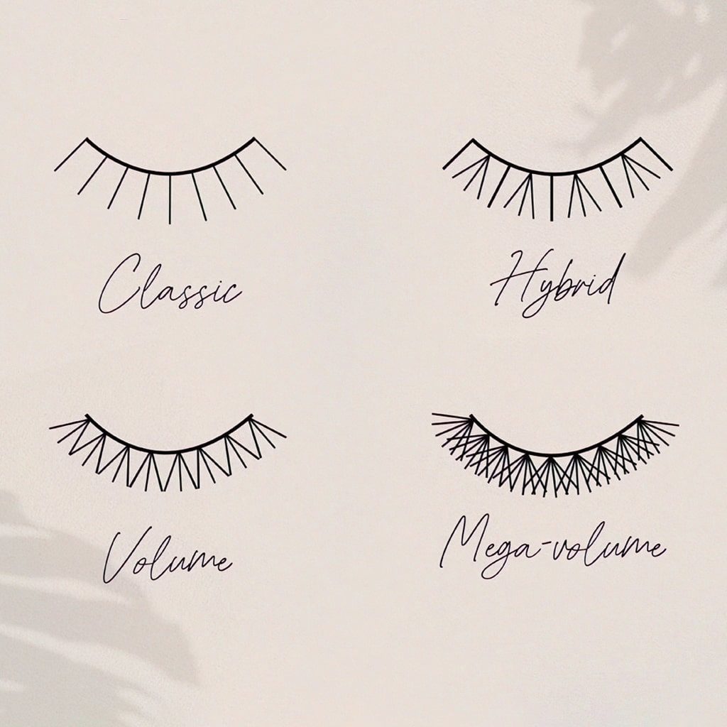 Eyelash Extensions types